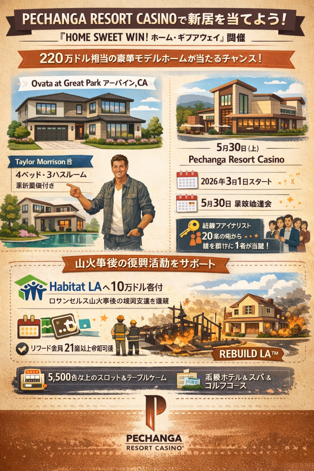 Pechanga infographic