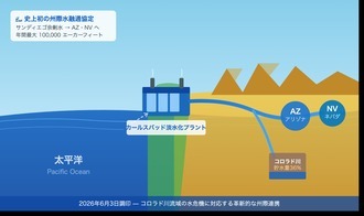 water desalination interstate l